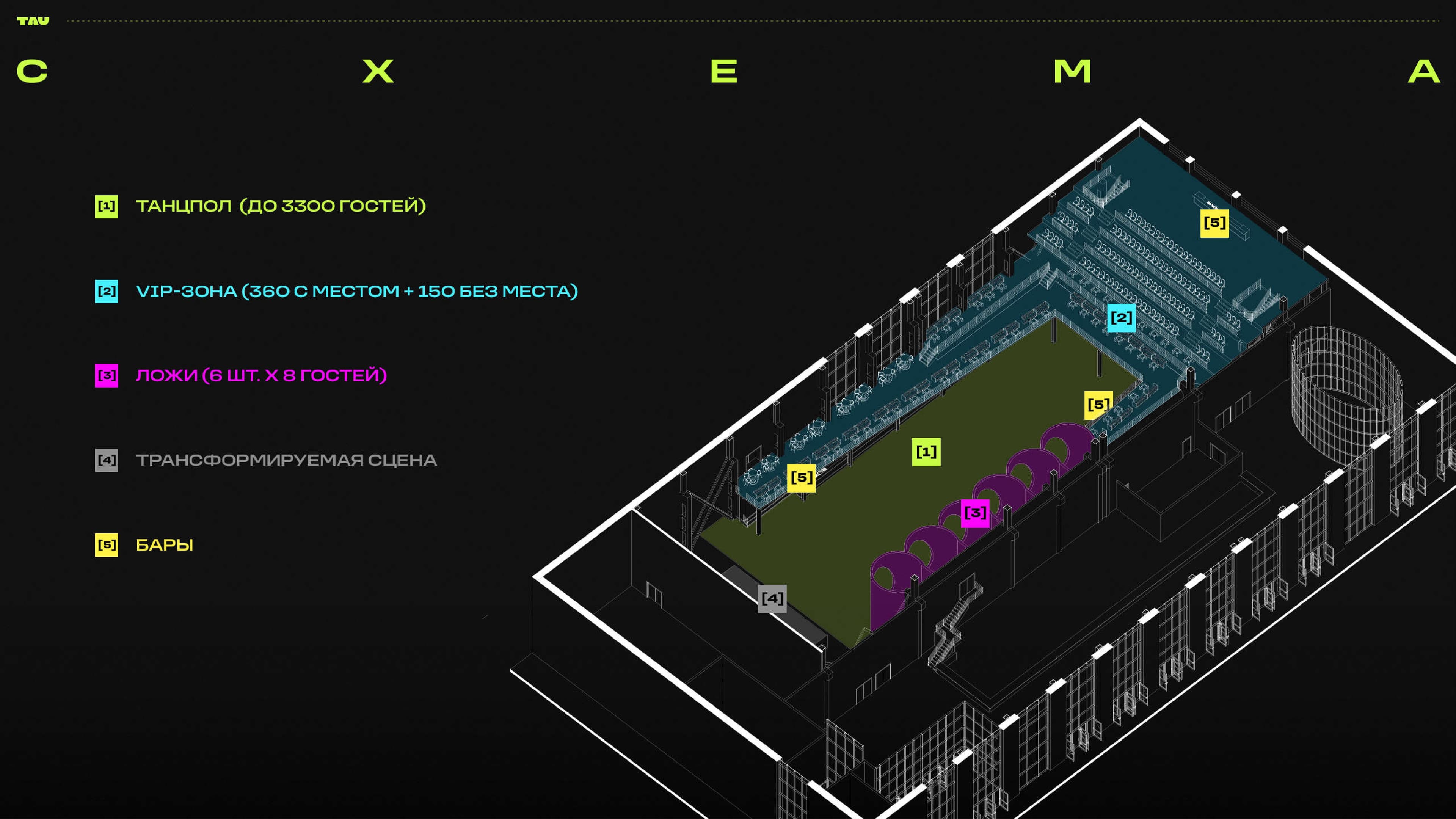 Схема пространства